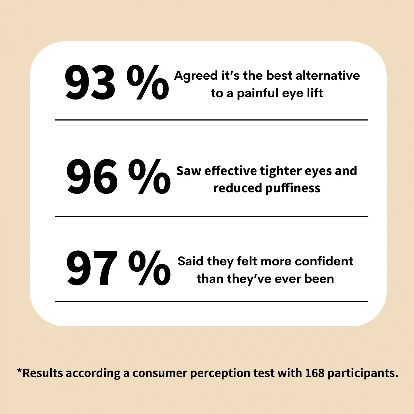 Nuclei Instant Eye Tightener