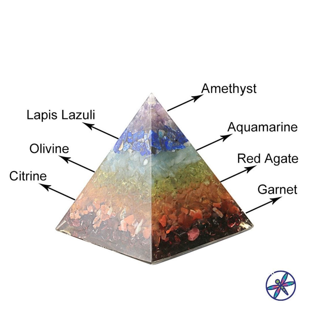 7 Chakras Crystals Orgonite Pyramid