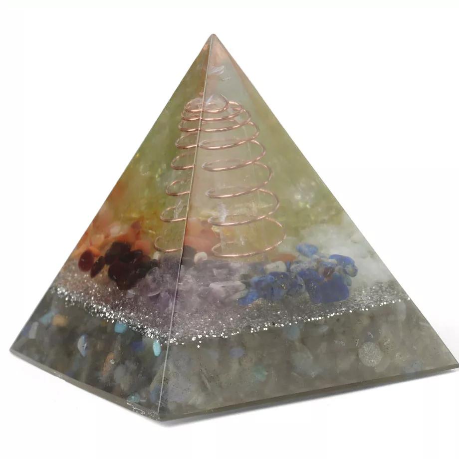 7 Chakras Crystals Orgonite Pyramid