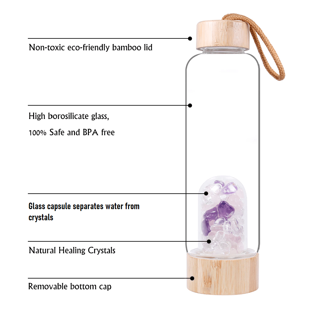 Serenity Crystals Bamboo Bottle with Amethyst, Clear Quartz & Rose Quartz