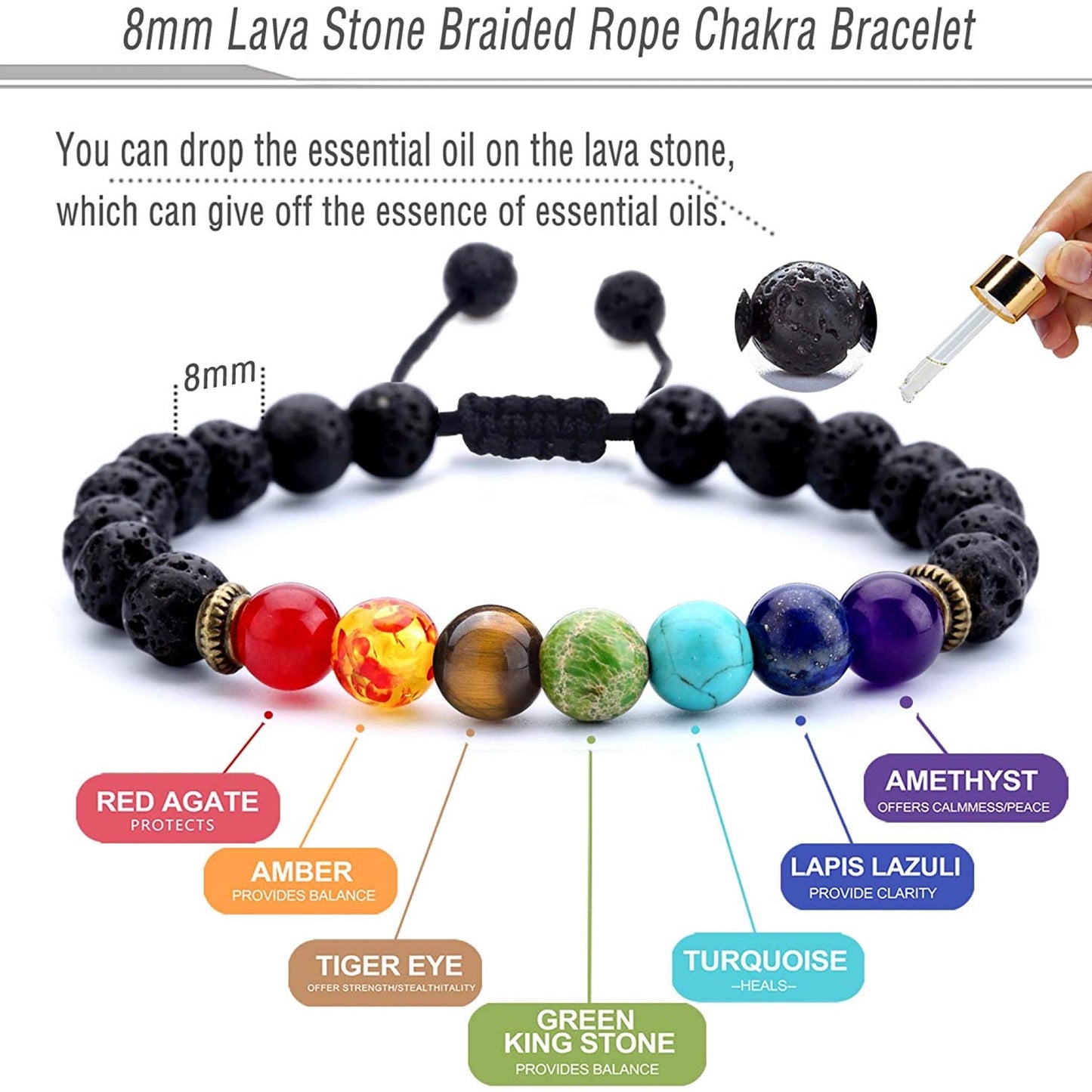 Chakra Constellation Bracelet